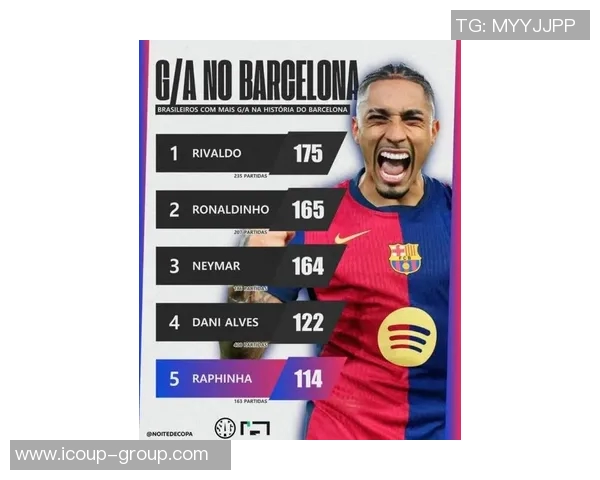 巴塞罗那足球俱乐部在最新一期世界排名中暂居第三位 巴塞罗那足球俱乐部在最新一期世界排名中暂居第三位